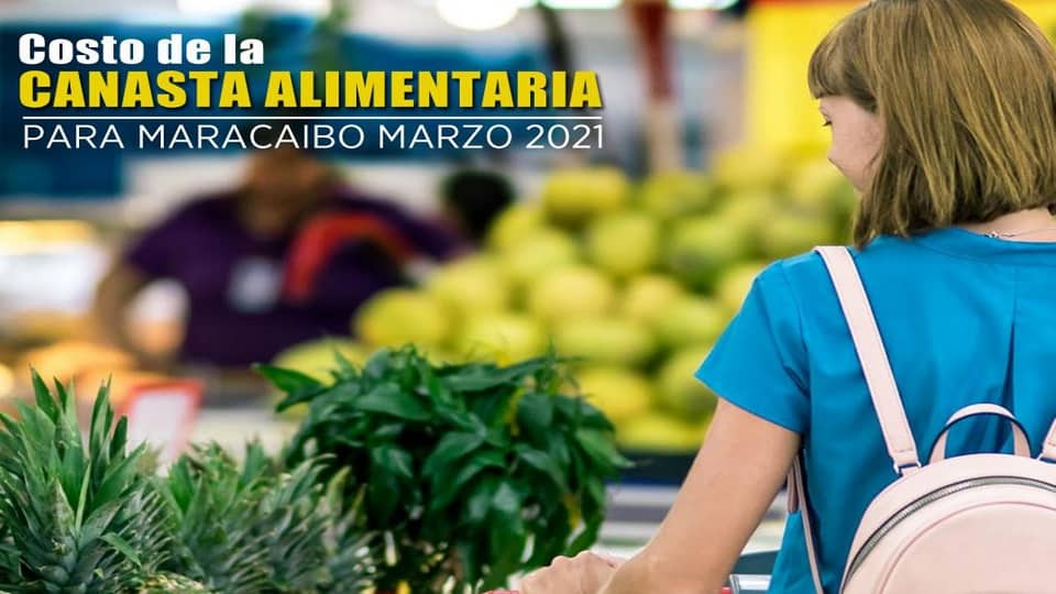 Costo de la canasta alimentaria. Marzo 2021