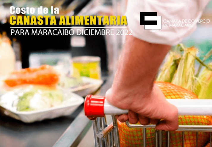 En Maracaibo la inflación de alimentos durante el 2022 se ubicó en 391% en Bs y 30% en USD